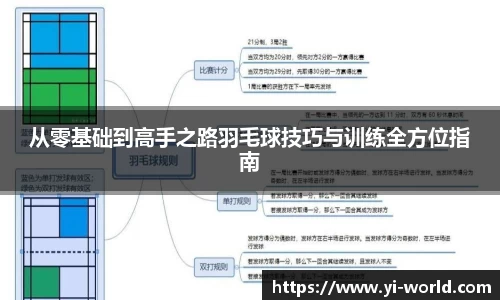 必一运动