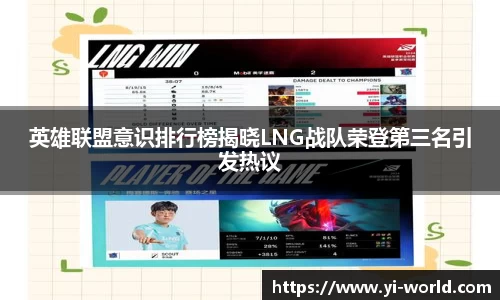 英雄联盟意识排行榜揭晓LNG战队荣登第三名引发热议