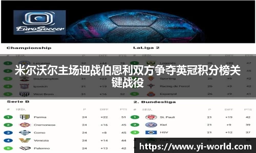米尔沃尔主场迎战伯恩利双方争夺英冠积分榜关键战役