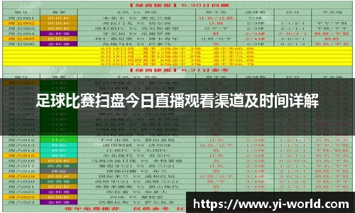 足球比赛扫盘今日直播观看渠道及时间详解